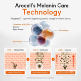 Arocell Mela Txa Mask - 4pcs