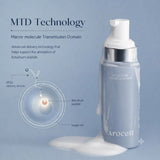 Arocell Botulcare Synergy Serum 70ml