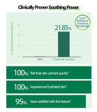 Aloe 99% Soothing Gel