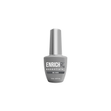 Kupa  PlusOne ENRICHRx Essentials Duo - Gel Base & Gloss Top Coat