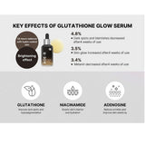 Medicube [Renew] Age-R Glutathione Glow Serum 30g