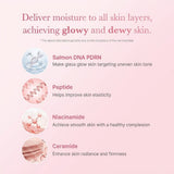 Medicube PDRN Pink Niacinamaide Milky Toner 150ml