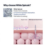 Sungboon Editor Deep Collagen Power Boosting Duo: Cream In Serum (30ml) and Retinol Capsule Cream (50ml)
