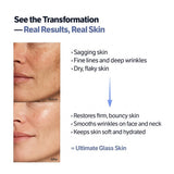 Sungboon Editor Deep Collagen Retinol Power Boosting Capsule Cream 50ml