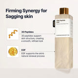 Sungboon Editor Silk Peptide EGF Intensive Smoothing Toner 300ml
