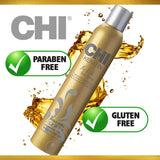 CHIKH10