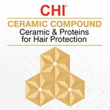 CHI0656