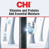CHI5008