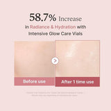 Medicube PDRN Pink One Day Serum - 10pcs