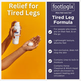 FOFXP08R0125