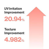 d'Alba White Truffle Vital Spray Serum 100ml