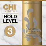 CHIKH10