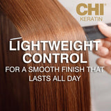 CHIKH10