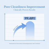 Dr. Althea Pore Refresh Grinding Cleansing Balm 50ml