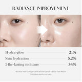 Medicube Collagen Glow Booster Serum 15ml