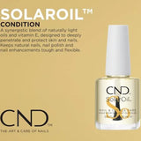 CND Care, Condition and Coat Nail Kit