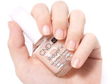 CND RidgeFx Nail Base Coat (disc)