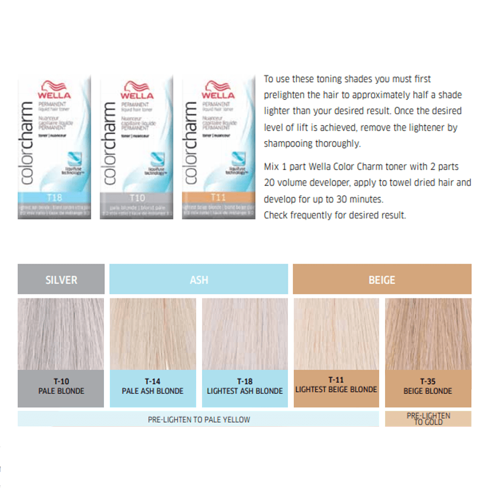 Hair Toner Charts